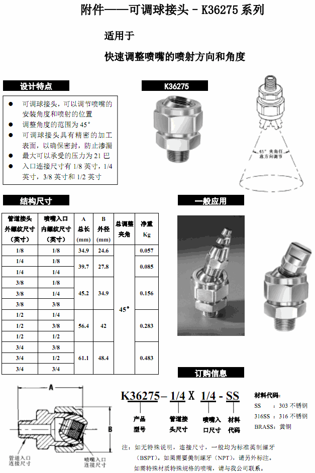 K36257可調球接頭.gif